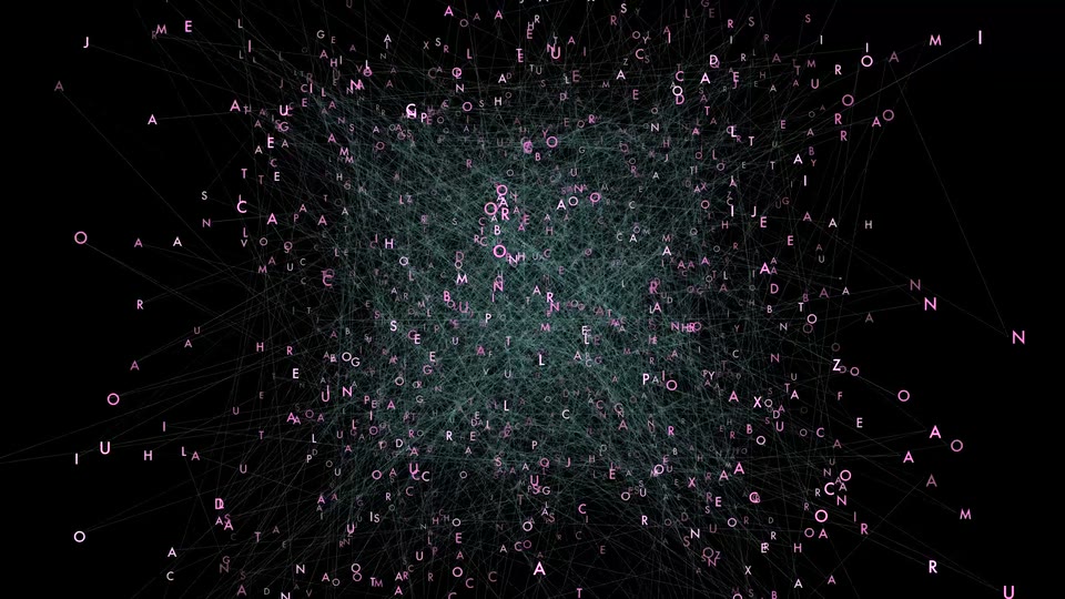 Thousands of knowledge points forming a single sphere